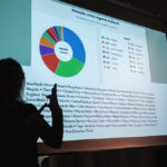 037_AnaSabiaMadonnasFridas_0037_130925